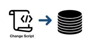 Liquibase Migration Guide: Datenbankmigrationen ohne Risiko